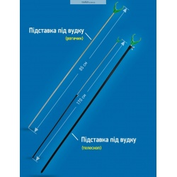 Підставка телескоп   Т1700   