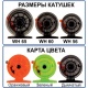 Катушка проводочная    65