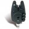 Fox  NTXR Micron  C	CEI095