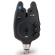Fox  NTXR Micron  C	CEI095