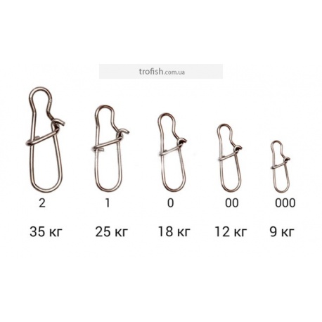 Застежка Intech Quick lock Snap
