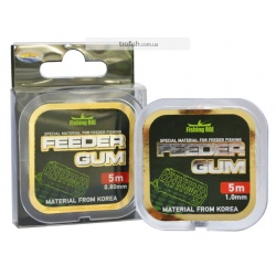 Feeder Gum Fishing ROI