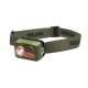 Фонарь налобный Prologic Lumiax Mkii Head Lamp